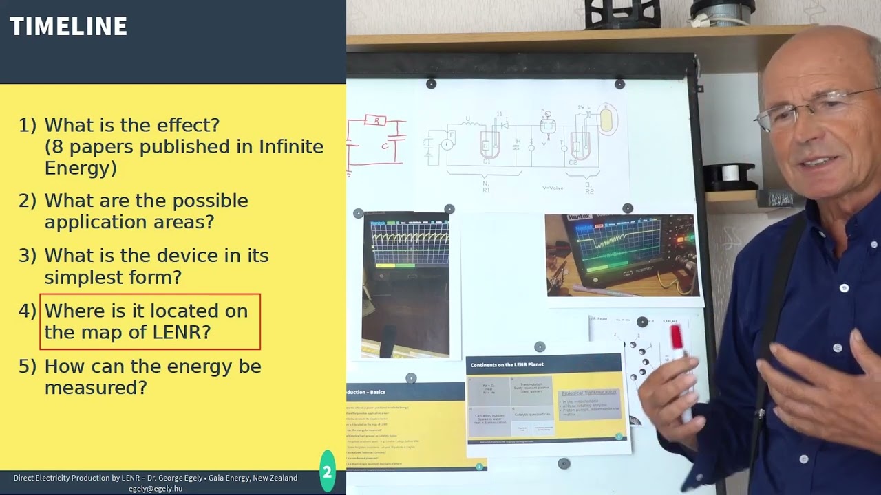 ICCF-24 Presentation - Dr George Egely